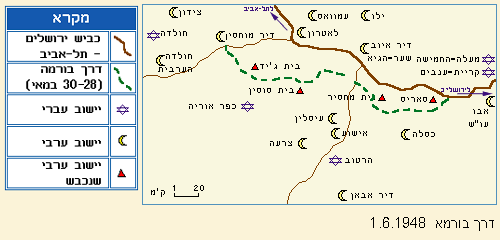 מפת דרך בורמה : 1.6.1948